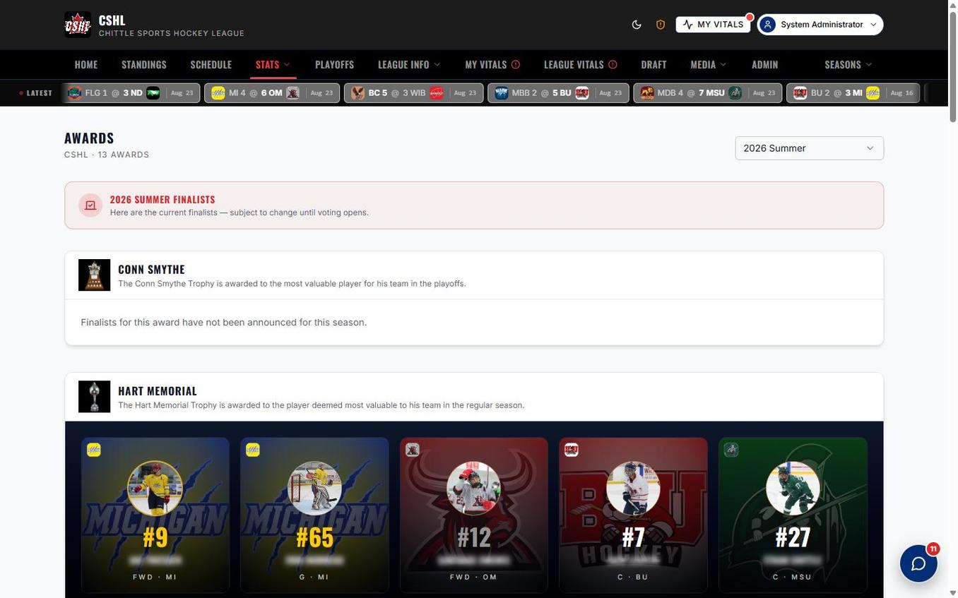 CSHL 2026 awards page with Conn Smythe and Hart Memorial trophy sections and finalist player cards for each award