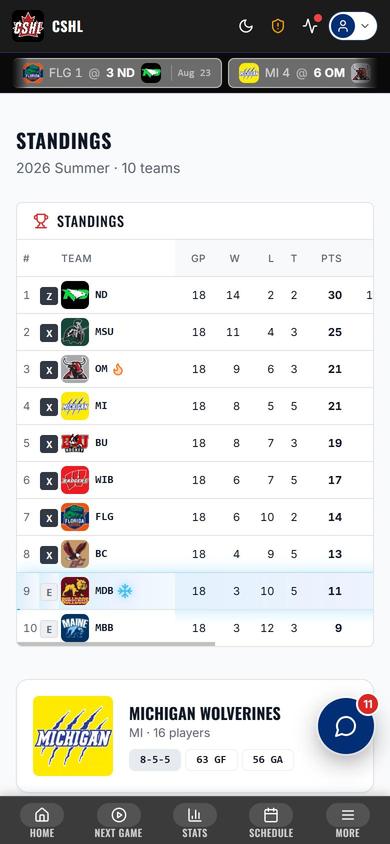 League standings on mobile showing team rankings, points, and streak